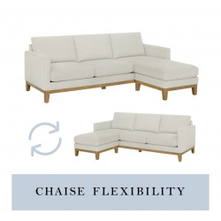 Sectional Chaise Two side Sectional Chaise Two side